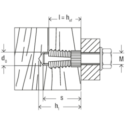 FISCHER FIMESSINGDUEBEL_PA_4