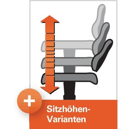 PROMAT Arbeitsdrehstuhl PROMAT Bodengleiter+Fußring Integralschaum schwarz 580-850mm