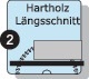 PROMAT Präzisionskreissägeblatt AD 300 Z.96 neg.Bohr.30 Schnitt-B.3,2mm HM PROMAT