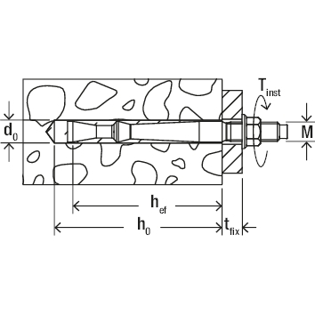 FISCHER Highb.-A.FHB II-A S Inject M10x60/20 R