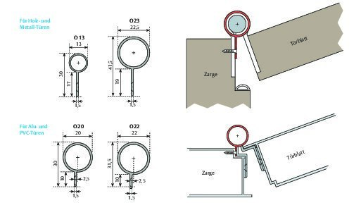 PLANET Fingerschutz Abdeckprofil FSA 8500, Aluminium,3-teilig, Set, vorgebohrt ,Ø 13 mm
