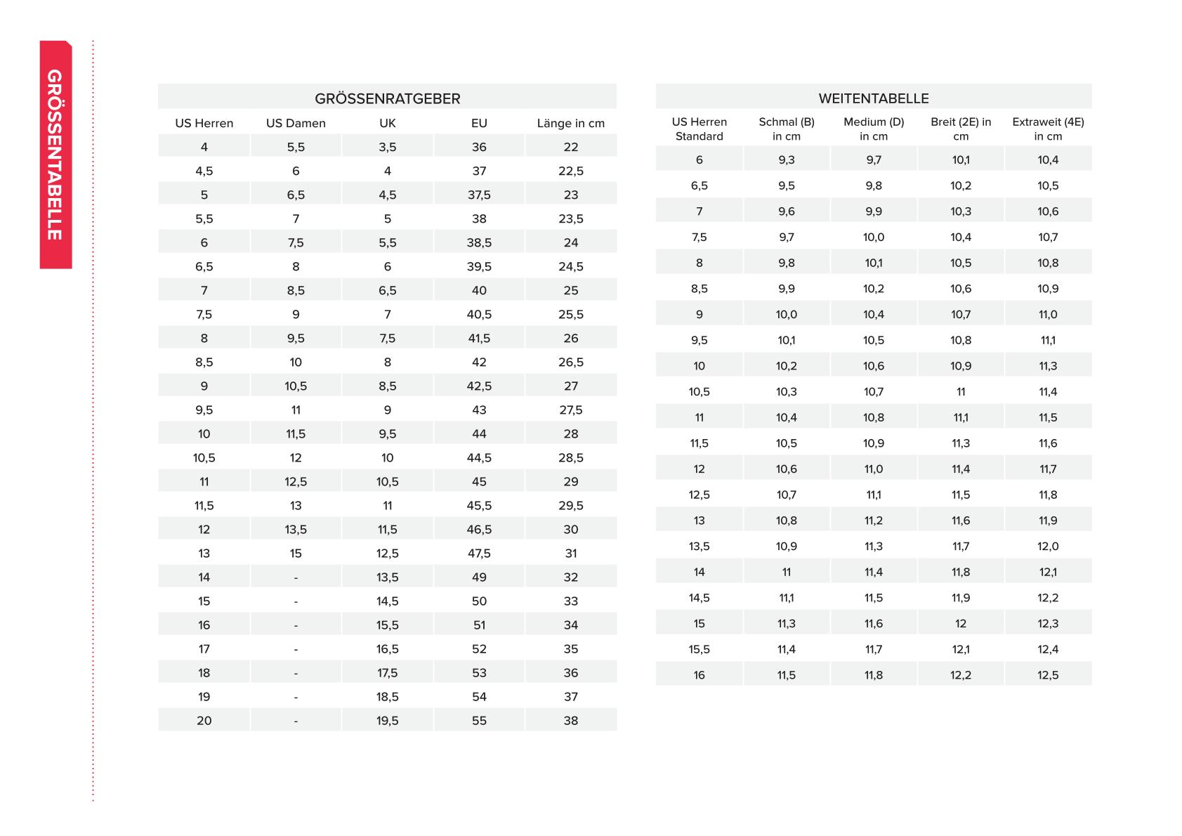 New Balance Calibre, Sicherheitsstiefel, S3L FO HRO SR SC, Weite 2E