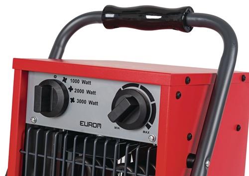 EUROM Elektroheizer 308,88 m³/h 1000/2000/3000 W 16 A EUROM