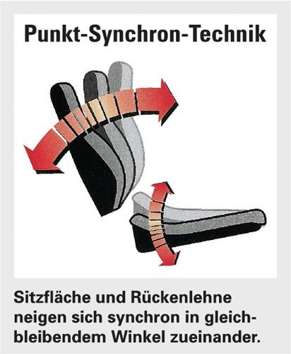 TOPSTAR Bürodrehstuhl m.Synchr.-Techn.schwarz/grau 420-540mm m.Lehnen Trgf.110kg TOPSTAR