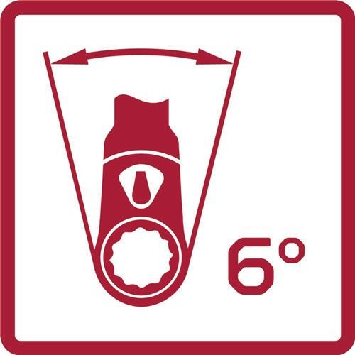 GEDORE RED Werkzeugsatz Bike-Set Unterwegs 13-tlg.allgemeines Handwerk Tasche GEDORE RED