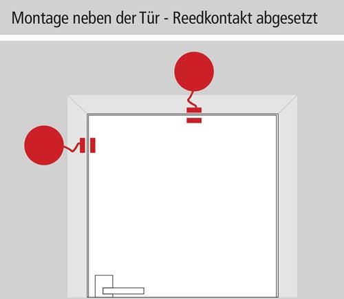 GFS Überwachungsgerät Dexcon o.Voralarm Überwachung v.Türen u.Fenstern Ku.rot GFS
