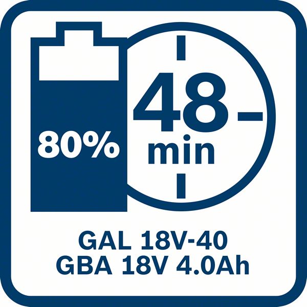 BOSCH Akku-Winkelschleifer GWS 18V-7 mit 2 x Akku GBA 18V 4.0Ah in L-BOXX