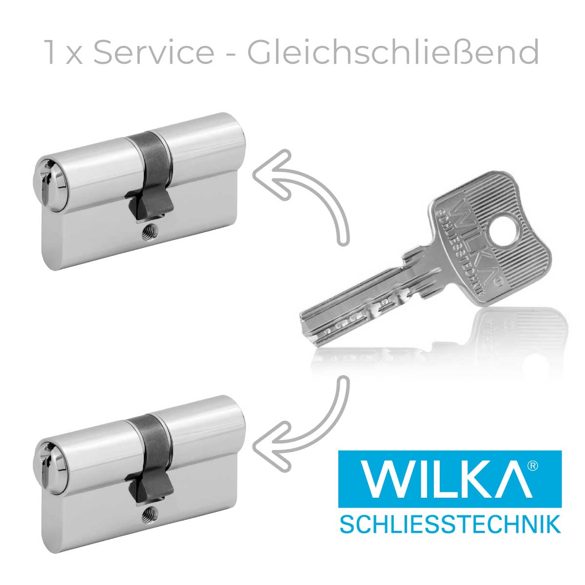 Service - WILKA 3610 und 3663 Normal-Profil Schließzylinder gleichschließend
