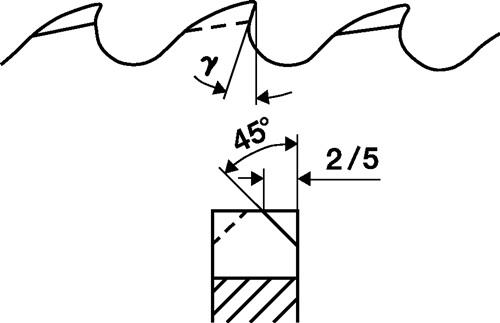 Metallkreissägeblatt Form C D.275mm B.2,5mm HSS Bohrungs-D.40mm Z.84 PROMAT