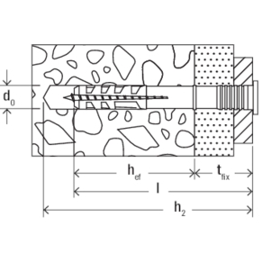 FISCHER FINAGELDUEBEL_N_F FISCHER FINAGELDUEBEL_N_F