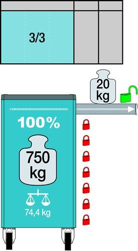 Wkz.wagen 176N-7/193 B498xT780xH1018mm 480kg 7 Schubl.HAZET