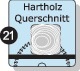 PROMAT Präzisionskreissägeblatt AD 250 Z.80 neg.Bohr.30 Schnitt-B.3,2mm HM PROMAT