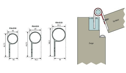 PLANET Fingerschutz Abdeckprofil FSA 8300, Aluminium,3-teilig, Set, vorgebohrt ,Ø 18 mm