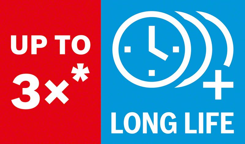 BOSCH EXPERT SDS plus-7X Hammerbohrer, 12 x 200 x 265 mm, 30-tlg.. Für Bohrhämmer BOSCH EXPERT SDS plus-7X Hammerbohrer, 12 x 200 x 265 mm, 30-tlg.. Für Bohrhämmer