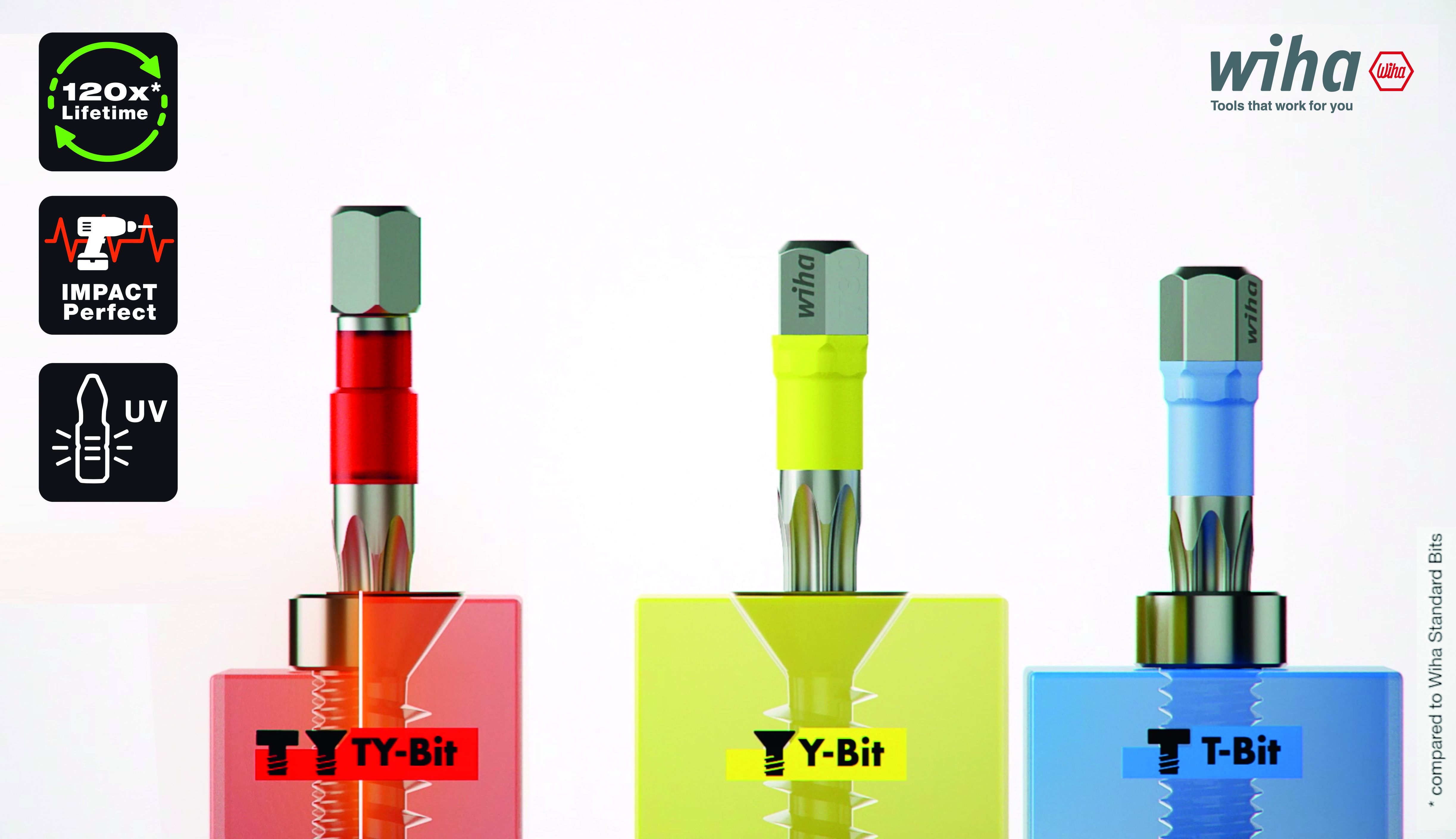 Wiha Bit Set TY-Bit 29 mm TORX® (T25) 5-tlg. 1/4" C6,3 in Box (42111)