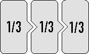 PROMAT Werkzeugmodul 71-tlg.3/3-Modul Steckschlü.PROMAT