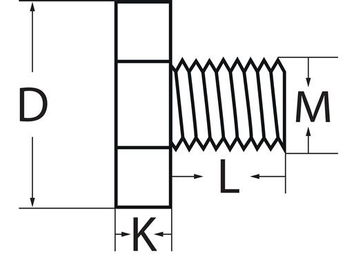 Fräseranzugsschraube TECWERK