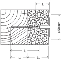 FISCHER FIHALTETELLER_MIT_SCHRAUBE_DHT_S