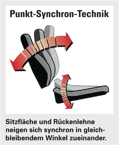 TOPSTAR Bürodrehstuhl m.Synchrontechnik bordeaux 450-550mm o.Armlehnen TOPSTAR