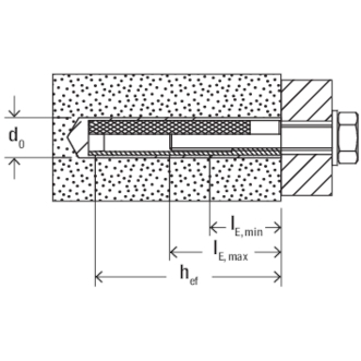 FISCHER FIINJEKTIONS_INNENGEWINDEANKER_FIS_E FISCHER FIINJEKTIONS_INNENGEWINDEANKER_FIS_E