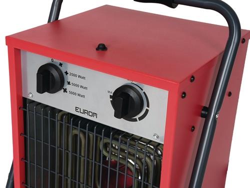 EUROM Elektroheizer 190 m³/h 0/2500/5000 W 16 A EUROM