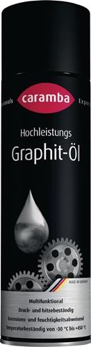 CARAMBA Hochleistungsgraphitöl 500 ml Spraydose CARAMBA