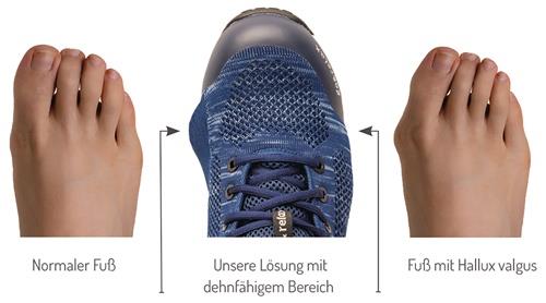 BAAK Sicherheitsschuh Sky Gr.40 W.11 blau S1P SRC ESD EN20345 Textil BAAK BAAK Sicherheitsschuh Sky Gr.40 W.11 blau S1P SRC ESD EN20345 Textil BAAK