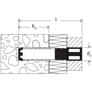 FISCHER FIWETTERSCHALEN_SANIERSYSTEM_FWS_II