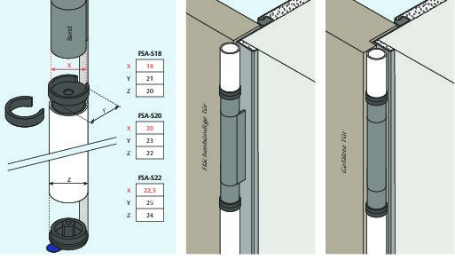 PLANET Fingerschutz Abdeckprofil FSA 8800 S22, Aluminium,2-teilig, Set,24 mm 1.755 mm weiß