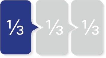 PROMAT Werkzeugmodul Leereinlage 1/3-Modul 4000 871 230,4-tlg.PROMAT PROMAT Werkzeugmodul Leereinlage 1/3-Modul 4000 871 230,4-tlg.PROMAT