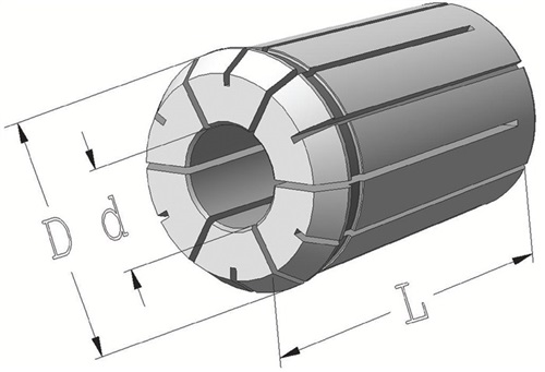 Spannzange PROMAT Spannzange PROMAT
