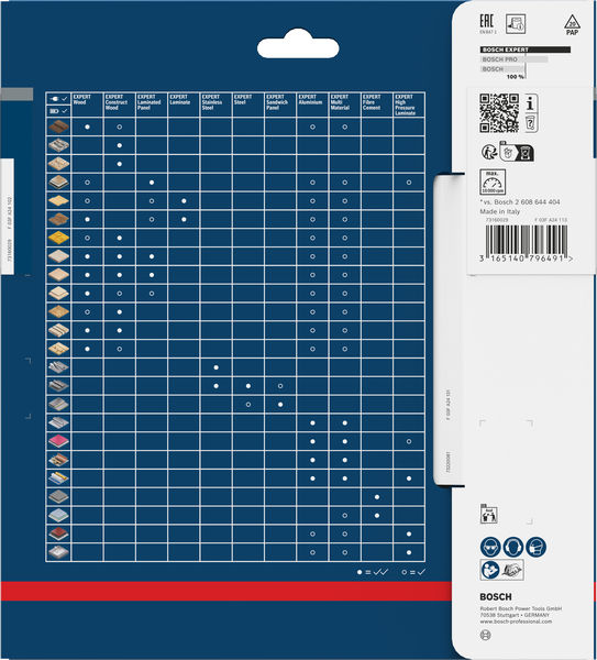 BOSCH Kreissägeblatt Expert for Wood, 190 x 30 x 2,0 mm, 24