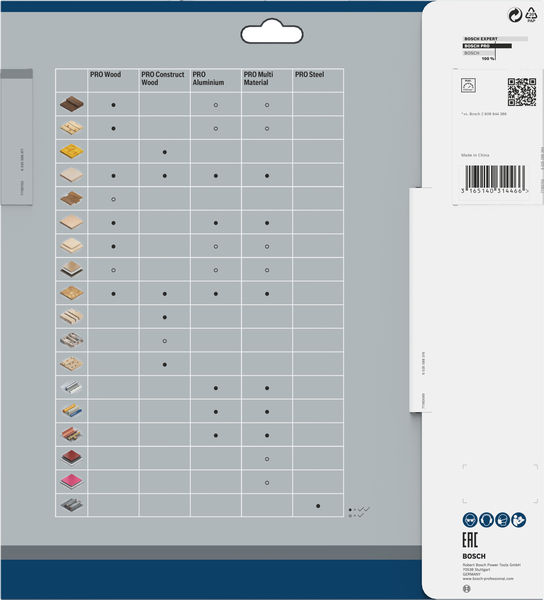 BOSCH Kreissägeblatt Optiline Wood für Kapp- und Gehrungss., 254 x 30 x 2,5, 80, WZ/N