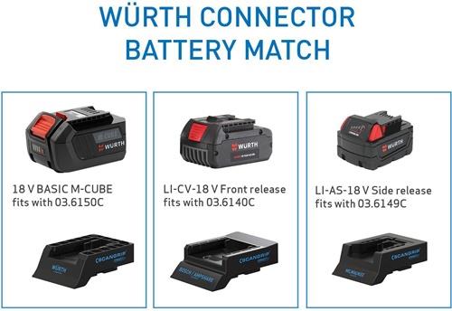SCANGRIP Akku-Adapter SMART CONNECTOR f.WÜRTH SCANGRIP