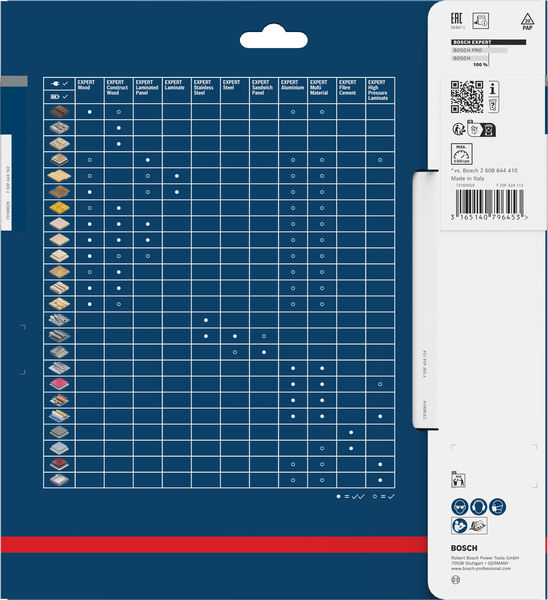 BOSCH Kreissägeblatt Expert for Wood, 216 x 30 x 2,4 mm, 40