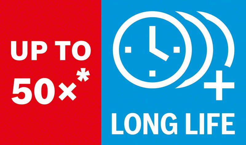 BOSCH EXPERT Tough Material Lochsäge, 102 x 60 mm. Für Dreh- und Schlagbohrer