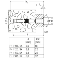 FISCHER Hochleistungsanker FH II 18/15 SK