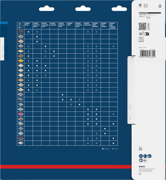 BOSCH Kreissägeblatt Expert for Aluminium, 300 x 30 x 2,8 mm, 96
