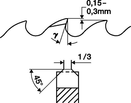 TECWERK Metallkreissägeblatt Form C D.315mm B.2,5mm HSS-Co Bohrungs-D.40mm Z.160 TECWERK