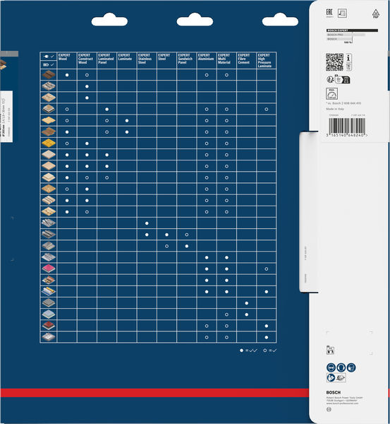 BOSCH Kreissägeblatt Expert for Wood, 300 x 30 x 2,4 mm, 72