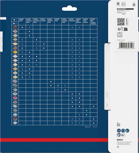 BOSCH Kreissägeblatt Expert for Multi Material, 250 x 30 x 2,4 mm, 80