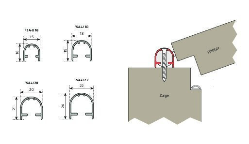 PLANET Fingerschutz Abdeckprofil FSA 8200, Aluminium,2-teilig, Set, vorgebohrt ,