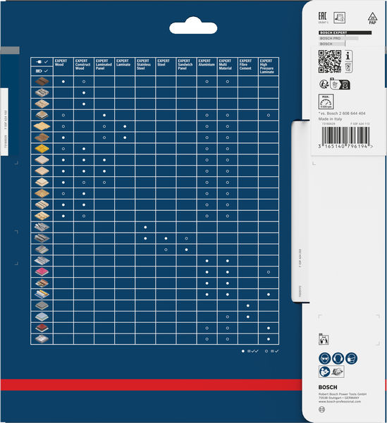 BOSCH Kreissägeblatt Expert for Wood, 200 x 30 x 2,8 mm, 48