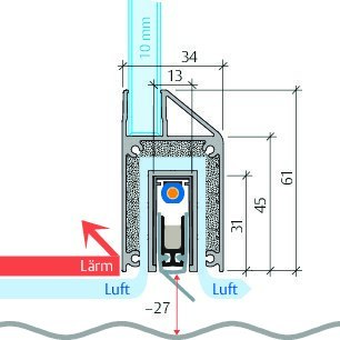PLANET Glastürdichtung KG-MinE-S10, Silikon, ohne Funktion