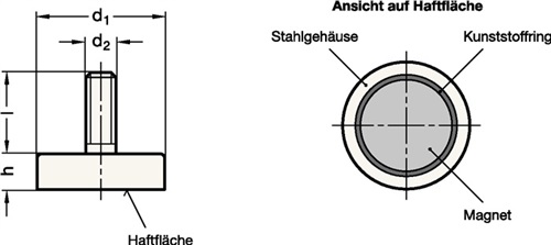 GANTER Haltemagnet GN 50.3 d1 63-3mm d2 M 6mm Hartferrit HF GANTER