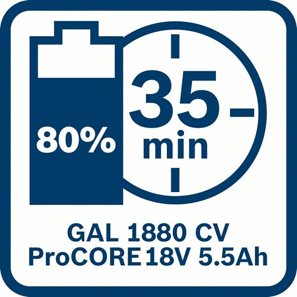 Bosch Starter-Set 2 x ProCORE18V 5.5Ah + GAL 1880 CV 4059952560106