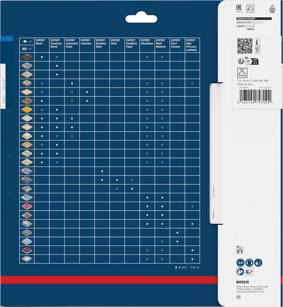 BOSCH Kreissägeblatt Expert for Sandwich Panel, 235 x 30 x 2,2 mm, 50