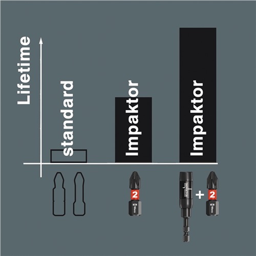 WERA Bitsortiment Bit-Check 6 Impaktor 1 6-tlg.PH/PZD/T WERA WERA Bitsortiment Bit-Check 6 Impaktor 1 6-tlg.PH/PZD/T WERA