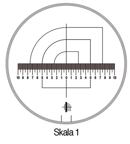 Messskala Tech-Line SCHWEIZER