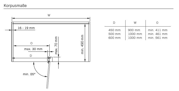 CORNERSTONE-Maxx Tablar, 2x 450er-R, Premea lavagrau Vauth Sagel